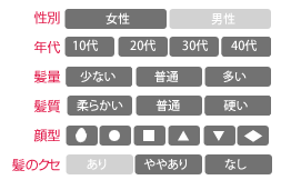 性別：女性、年齢：10・20・30・40代、髪量：無関係、髪質：無関係、顔型：無関係、髪のクセ：ややあり・なし