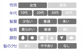 性別：女性、年齢：10・20・30代、髪量：無関係、髪質：柔らかい・普通、顔型：卵・丸・逆三角形、髪のクセ：ややあり・なし