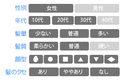 性別：女性、年齢：10・20・30代、髪量：無関係、髪質：柔らかい・普通、顔型：無関係、髪のクセ：ややあり・なし