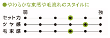 餫«ήΥ/å:4ĥ䴶:5«:4