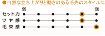 Ω夬ưΤΥ/å:5ĥ䴶:5«:6