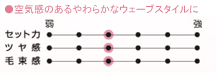 Τ餫ʥ֥/å:3ĥ䴶:3«:3