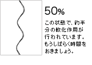 50%:この状態で、約半分の軟化作用が行われています。もうしばらく時間をおきましょう。 50%:この状態で、約半分の軟化作用が行われています。もうしばらく時間をおきましょう。