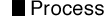 ץ