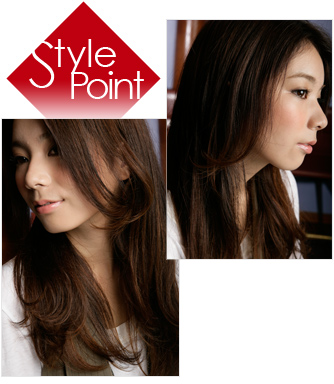Style Point